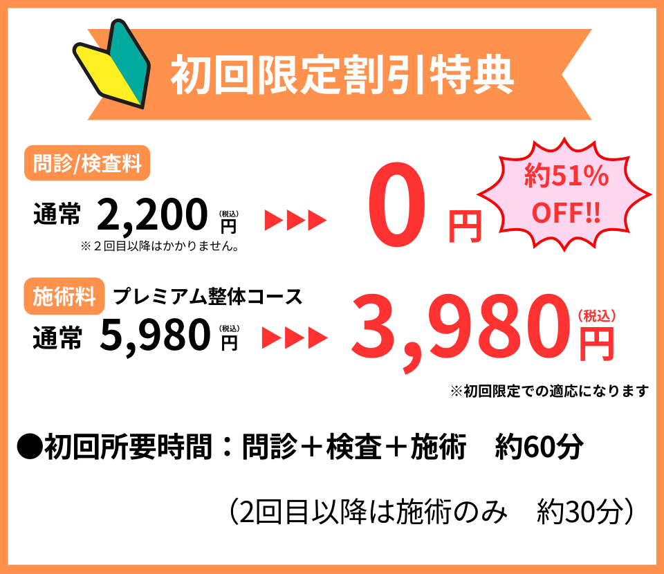 初回限定割引特典